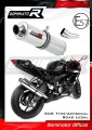 wydech tłumik DOMINATOR Homologowany Okrągły pasujący do motocykla Kawasaki ZX6R 636 2009 - 2020